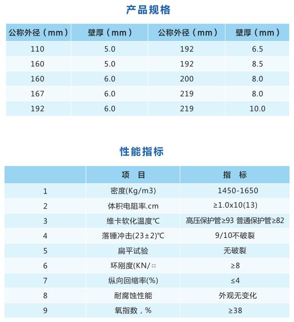 贵州电力管