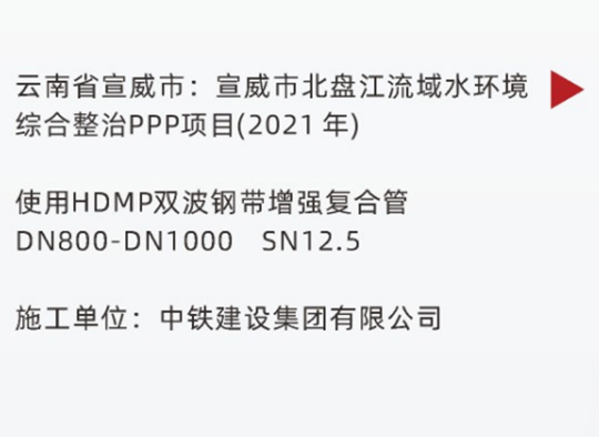 宣威市北盘江流域水环境综合整治PPP项目（2021年）
